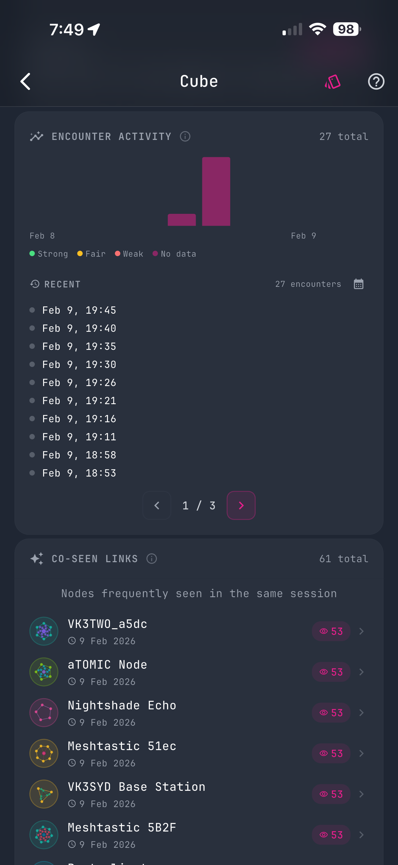 NodeDex traits and patina